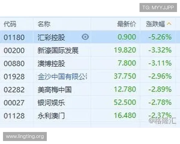 新濠国际娱乐城官网最新资讯：安全可靠的在线博彩体验指南